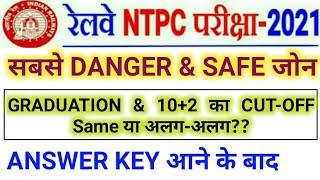 rrb ntpc cbt 1 cut-off 2021 graduation level & 12th(10+2) level | rrb ntpc safe & danger zone 2021