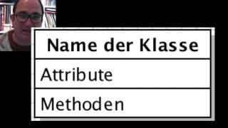 UML-Klassendiagramme kurz erklärt [deutsch]