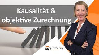 Kausalität & Objektive Zurechnung im Strafrecht ► juracademy.de