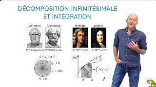 Décomposition infinitésimale et intégration