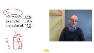 Model Thinking - Strategies || 05 10 5 Exapting the Markov Model 10 11