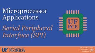 Serial Peripheral Interface (SPI)