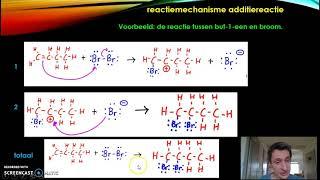 Radicaalmechanisme en ionair mechanisme van additiereacties