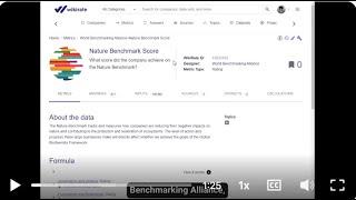 Explore different the WBA Nature Benchmark on Wikirate