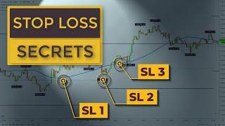 Best STOP LOSS Trading Strategy | TOP 5 Ways To Set Stop Orders For Forex & Stock Trading