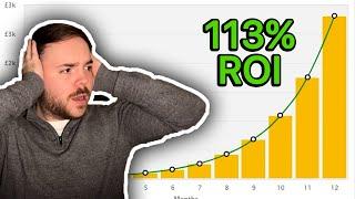 I made a 113% ROI in one month! Here's how......