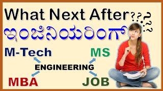 What to do after Engineering | M Tech | MBA | MS | JOB | What Next After BE BTech | All Academy