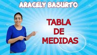 TABLA DE MEDIDAS MÉTODO ARACELY BASURTO