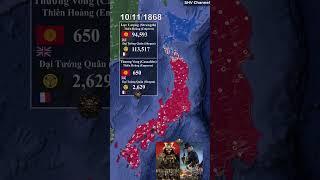 The Boshin War In 60 Seconds (戊辰戦争) 1868-1869, The War That Forged Meiji Japan #japan #samurai