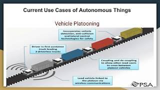 2020  Autonomous Things  Ravindra Dastikop