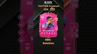 Special FUTTIES Premium Malcom 95 SBC - FC 24