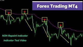 MT4 Indicators Buy Sell Signals | Forex Indicator No Repaint Free Download