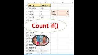 countif formula in excel | excel