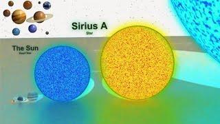 stars planets and moons size comparison | Universe size comparison | Planets size comparison | 3D