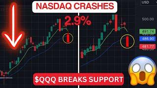 NASDAQ PLUNGES 2.9% - Urgent $QQQ Chart Analysis | Hidden Signals Reveal What May Be Next for Stocks