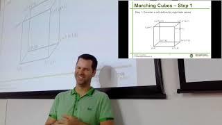 Visualization Class 9.2. The Marching Cubes Algorithm Part I