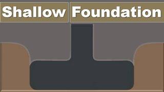 What is Shallow Foundation? What are the types of Shallow Foundation | Civil Engineering Tips