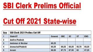 SBI Clerk Prelims Official Cut Off Out 2021 Statewise