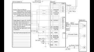 CP1L Wirinng Pulse Output to R88D-KP Sevomotor #omronplc #omron