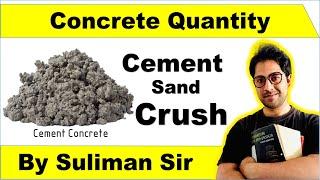 concrete quantity surveying | by sulimansir