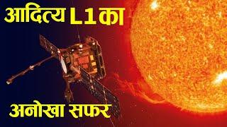 सूरज में झंडे गाड़ने चला आदित्य L1. Case Study About India's first Solar Mission Aditya L1.