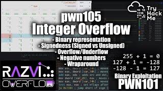 Exploiting Integer Overflow (IOF) / Underflow tutorial - pwn105 - PWN101 | TryHackMe