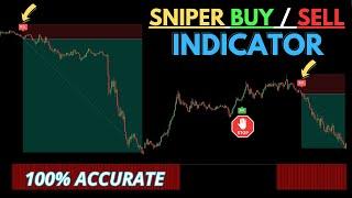 Sniper Buy Sell Indicator: The Ultimate Scalping Edge in Forex, Gold and Crypto