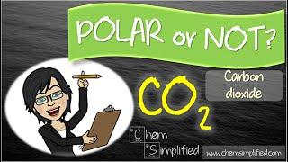 Is CO2 Polar or Nonpolar? | Molecular polarity for CO2 - Dr K