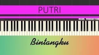 Putri - Bintangku (Karaoke Acoustic) by regis