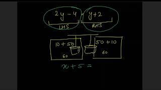 One Shot Video | Linear Equation in One Variable | Chapter 2 | Class 8