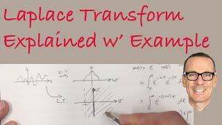 Laplace Transform Explained with an Example