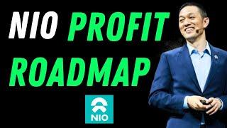 NIO Roadmap to Profitability | Key Insights from the CEO - NIO stock.