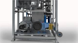 STS Reverse Osmosis Watermaker Desalination Process