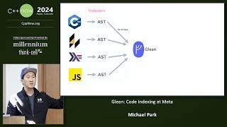 Glean: C++ Code Indexing at Meta - Michael Park - C++Now 2024