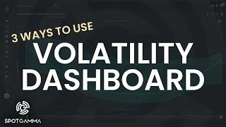 3 Ways To Use the SpotGamma Volatility Dashboard