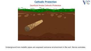 Control of corrosion by Cathodic Protection method