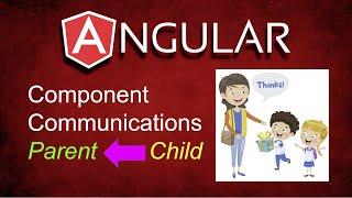Angular:  Component Communications (Child to Parent)