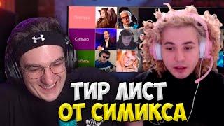 Симикс Составляет Тир Лист Стримеров (ft. Эвелон Жожо)