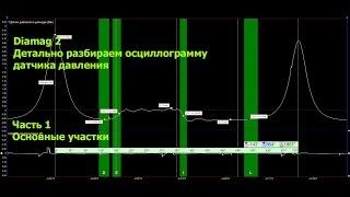 Diamag 2 и диагностика автомобиля. Разбираем осциллограмму датчика давления. Часть 1.