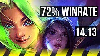 ZERI & Janna vs KAI'SA & Karma (ADC) | 72% winrate, 16/2/5, Legendary | TR Challenger | 14.13