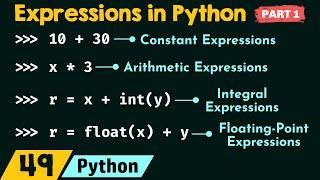 Expressions in Python (Part 1)