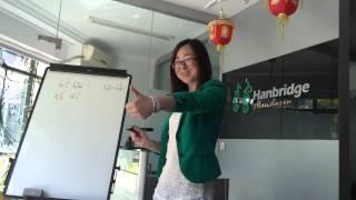 Hanbridge Mandarin Lesson for Beginner