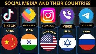 SOCIAL MEDIA AND THEIR COUNTRIES