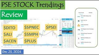 PSE Stock Trendings Review: December 23, 2024