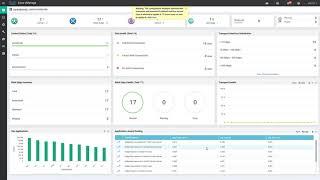 Cisco SDWAN: vManage GUI Deep Dive