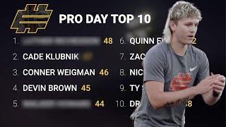 Top High School QB Prospects Go At It in First Pro Day! | Elite 11 Pro Day Episode 2