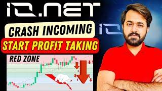 IO Coin Price Prediction | IO.Net Airdrop | IO Coin | IO.Net | Mr Qasim Wattoo