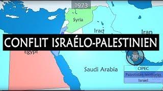 Le conflit israélo-palestinien - Résumé depuis 1917