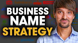 How To Choose a Name for Your Business, Startup, Brand, Product