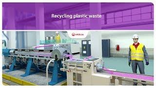 Recycling plastic waste | Veolia